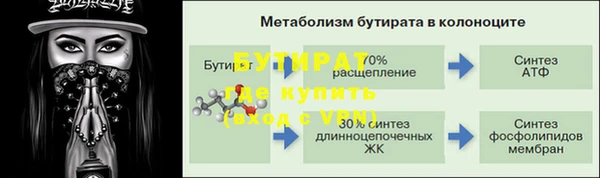 мет Елабуга
